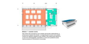 proceso urbano | fonade