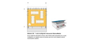 proceso urbano | fonade