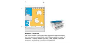 proceso urbano | fonade