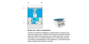 proceso urbano | fonade