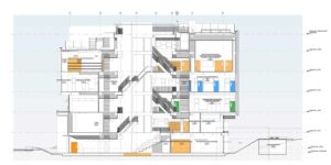 proceso urbano | ambientes de formación Popayán
