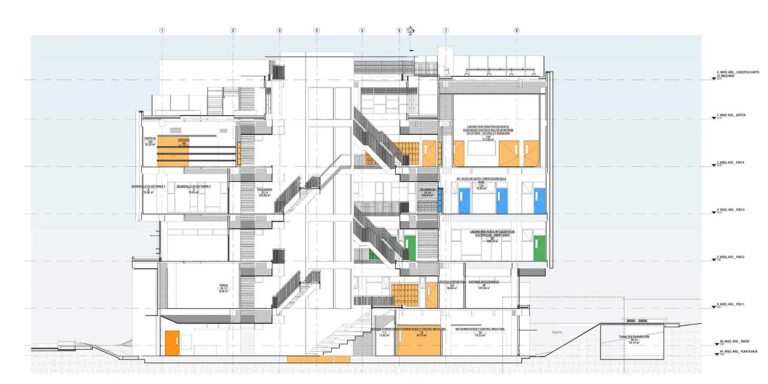 proceso urbano | ambientes de formación Popayán