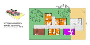 proceso urbano | fonade salud
