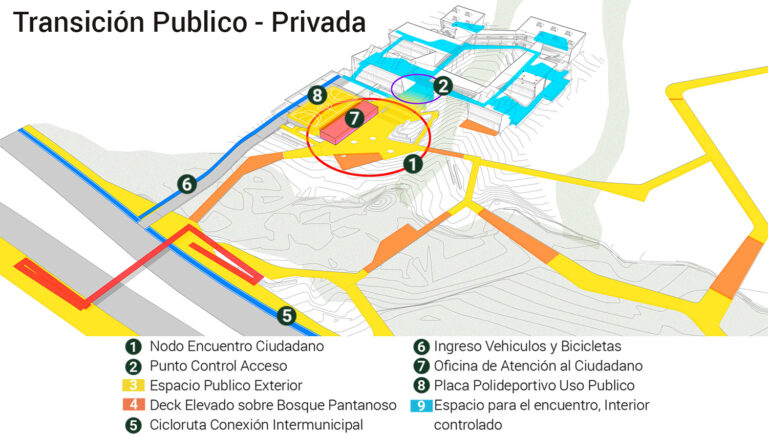 Fecha: 2024 /  En colaboración con:  Carlos Vanegas Y Jhon Angel/  Localización:  Córdoba, Colombia /   Resultado: Participación
