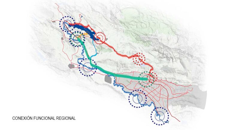 CONEXION-REGIONAL