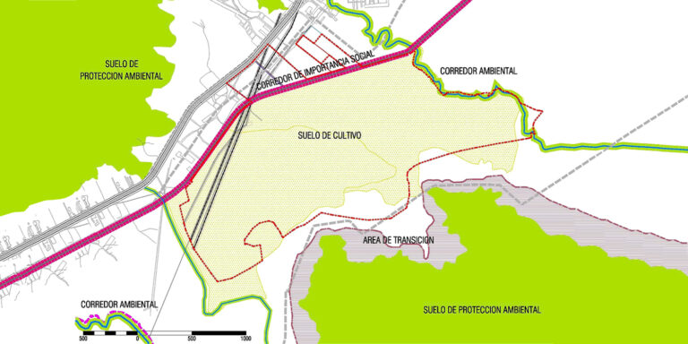 bureche_esquema ambiental