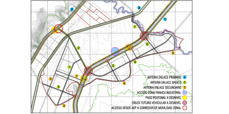 bureche_plan vias