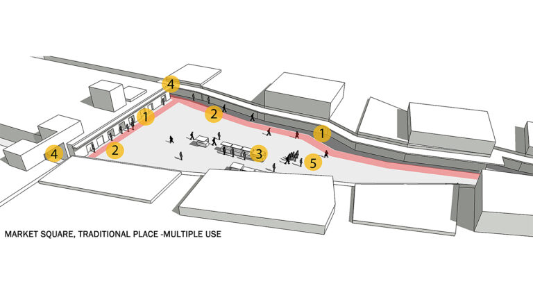 casablanca_esquema