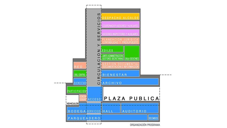 teusaquillo_programa