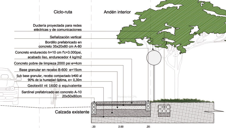 vial_anden